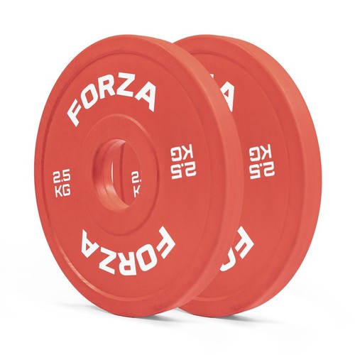Forza competition change - forza,
